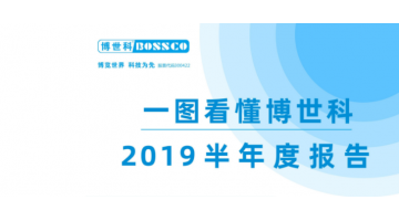 博世科2019年半年報：營業(yè)收入15.2億元，同比增長32.32%